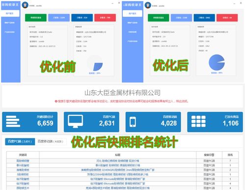 以技术开发为基，计算机科技领域的企业品牌建设新路径